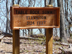 Table Rock Summit